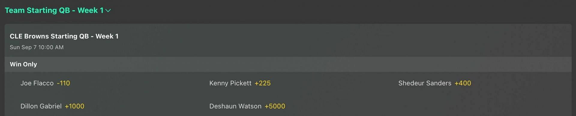 Cleveland Browns starting QB odds - Bet365
